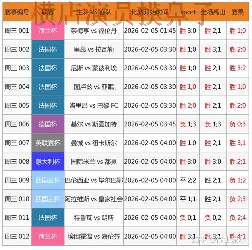 世界杯竞猜平台深度评测报告：玩法指南+直播与实际体验总结 - World Cup 2026