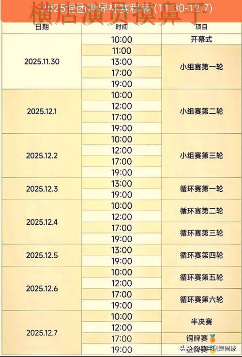 世界杯竞猜网站盘点报告：速度测试+直播与实际体验总结 - 世界杯高清直播