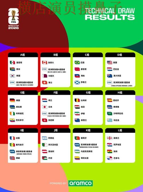 世界杯投注平台全面分析合集：覆盖官网直达+直播与入口方式 - FIFA World Cup 2026
