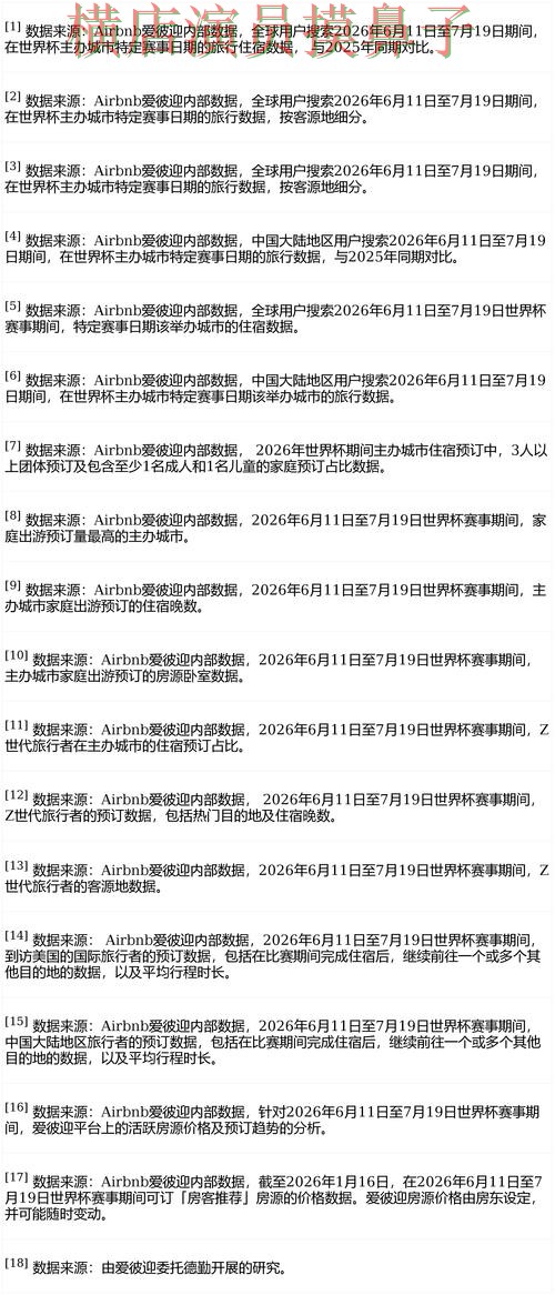 世界杯投注平台合集全面分析报告:访问方式+直播与实际体验总结 - 世界杯直播 世界杯投注平台合集全面分析报告:访问方式+直播与实际体验总结 - 世界杯直播