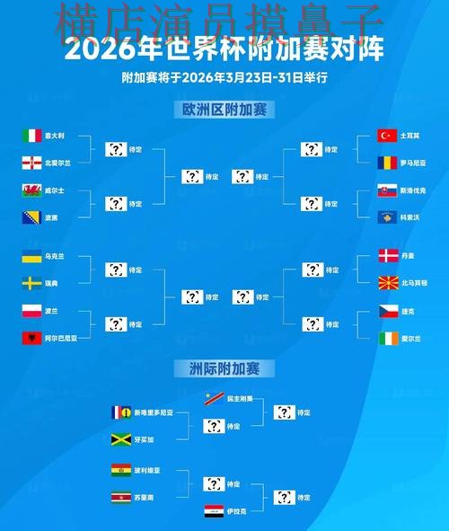FIFA World Cup 2026背景下的世界杯投注入口盘点与数据分析 FIFA World Cup 2026背景下的世界杯投注入口盘点与数据分析