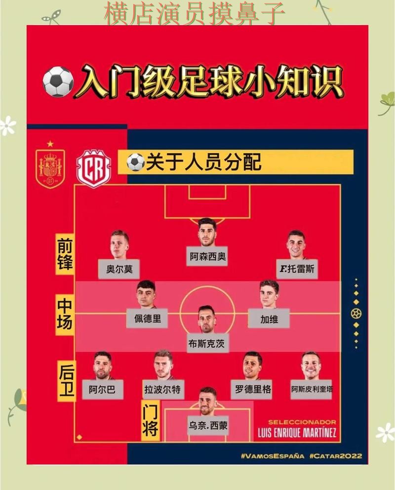 揭秘世界杯竞猜平台：从玩法指南到使用全流程解析 - 世界杯数据