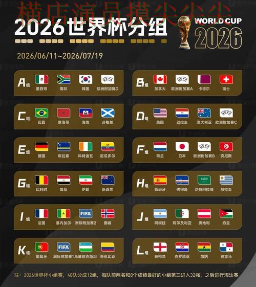 World Cup 2026期间热门世界杯投注网站大全揭秘与安全入口分析 World Cup 2026期间热门世界杯投注网站大全揭秘与安全入口分析
