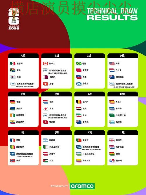 World Cup 2026期间热门世界杯投注网站大全揭秘与安全入口分析
