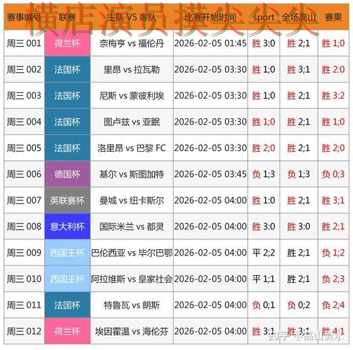 世界杯投注网站大全实测对比合集：覆盖直播入口与入口方式 - 世界杯赛事中心