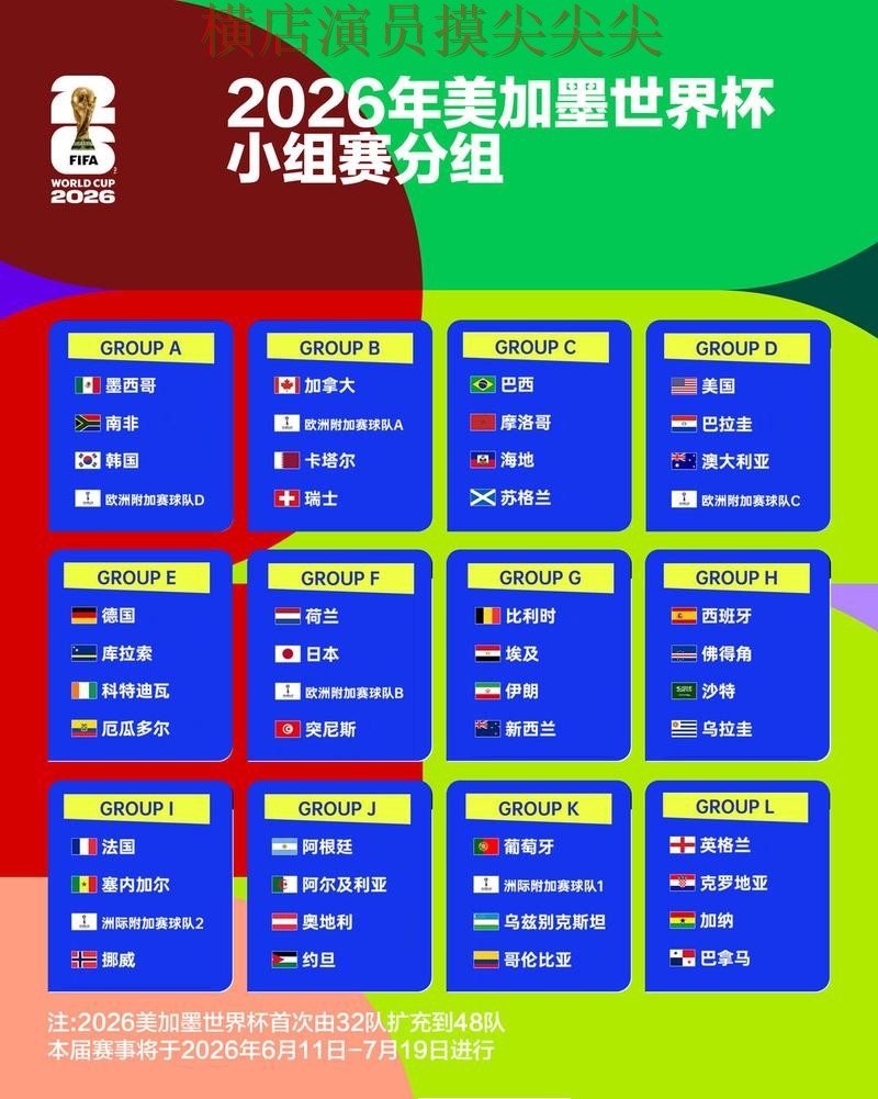 2026世界杯专栏：世界杯竞猜入口用户反馈+直播全面汇总