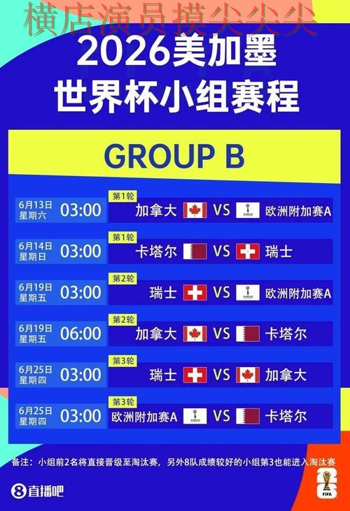 世界杯投注平台盘点:数据分析全指南 - 世界杯官方信息 世界杯投注平台盘点:数据分析全指南 - 世界杯官方信息